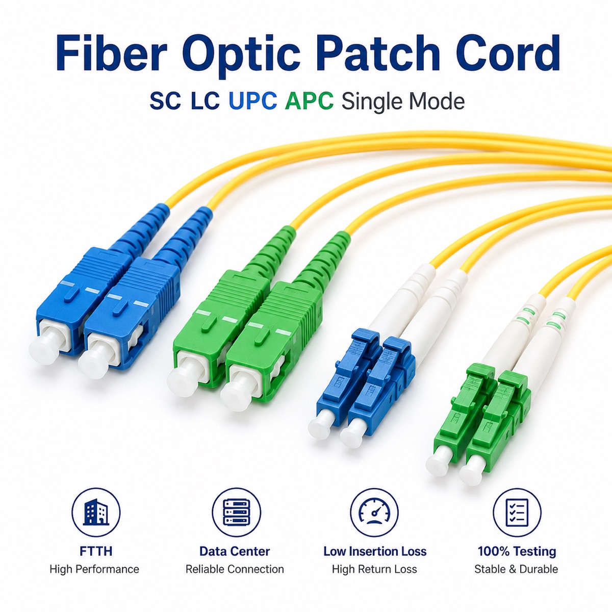 Fiber Optic Patch Cord